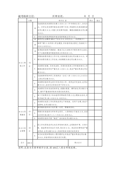 班主任绩效考核表