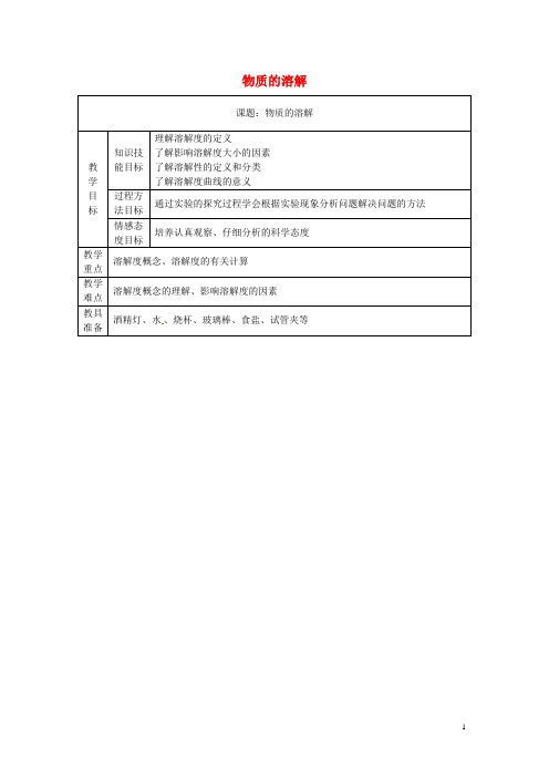 八年级科学上册1.5物质的溶解(2)教案(新版)浙教版