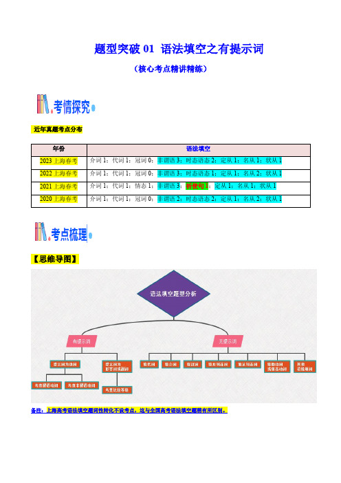 题型突破01 语法填空之有提示词(核心考点精讲精练)(解析版)