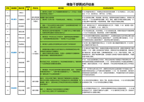 储备干部面试解决方案(经典评估)