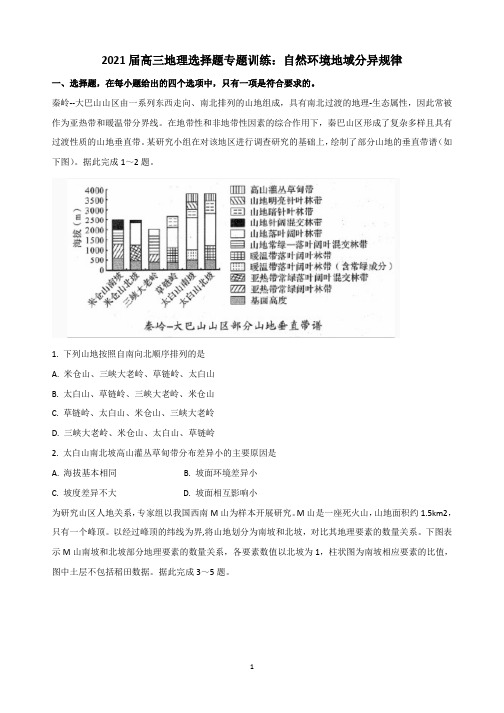 2021届高考地理选择题专题训练：自然环境地域分异规律含答案