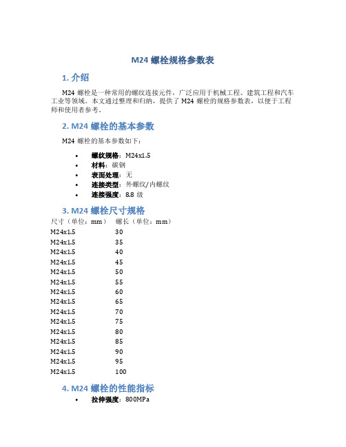 m24螺栓规格参数表