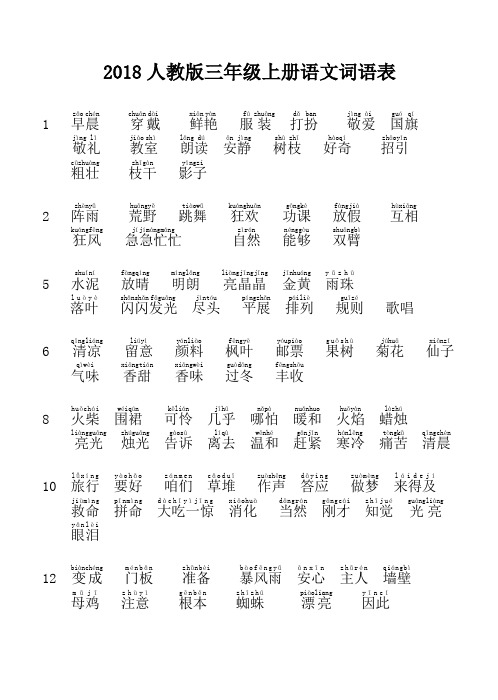 2018人教版三年级上册语文词语表(拼音)