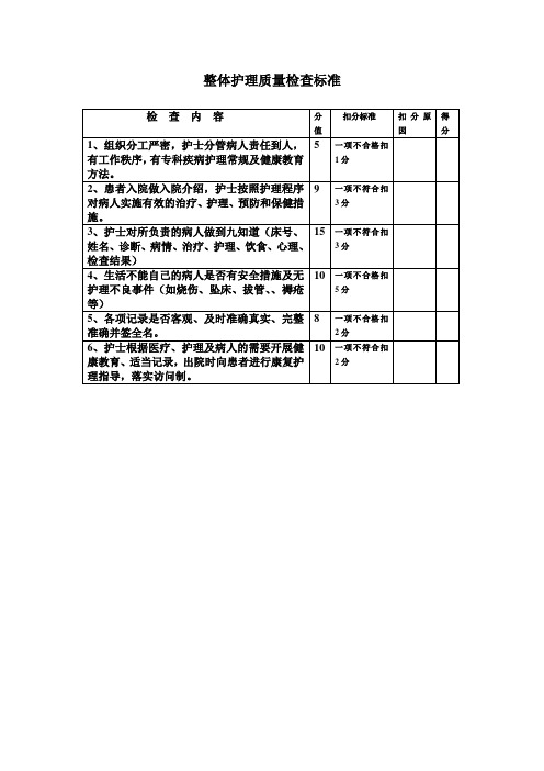 整体护理质量检查标准