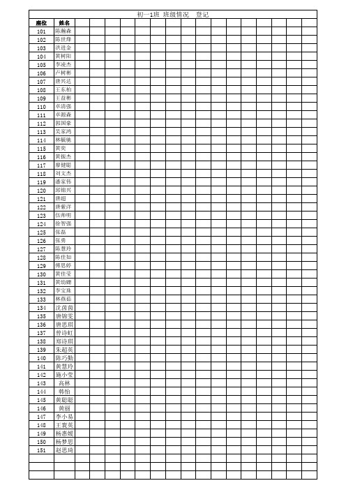 2017年初一学生情况填写 空表    语文作业登记表