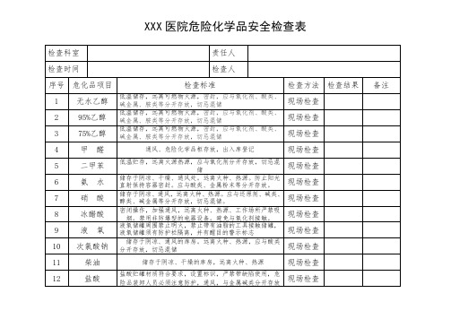 危险化学品检查记录