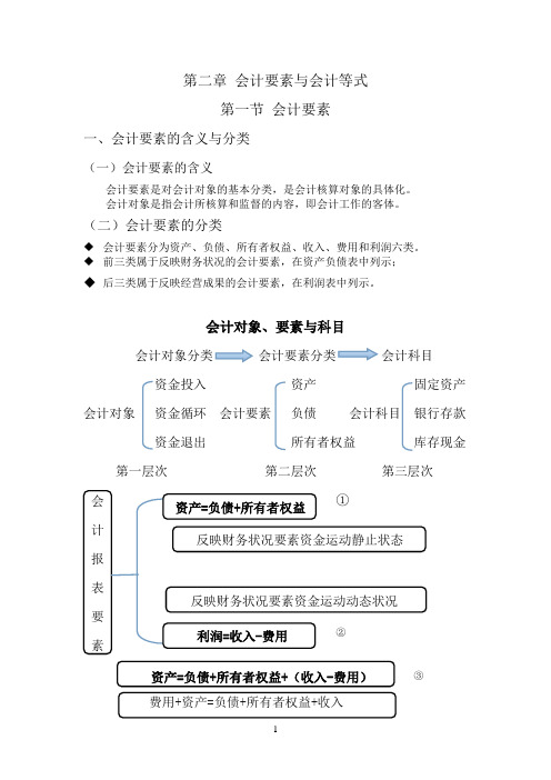 会计基础— 会计要素与会计等式