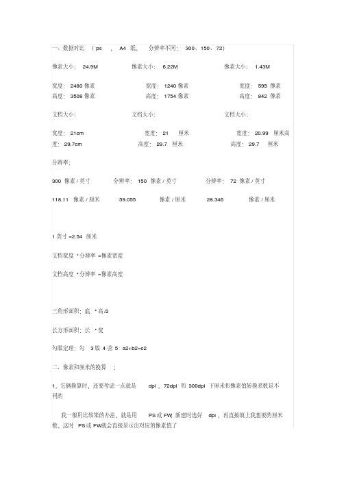 像素尺寸分辨率等基础知识