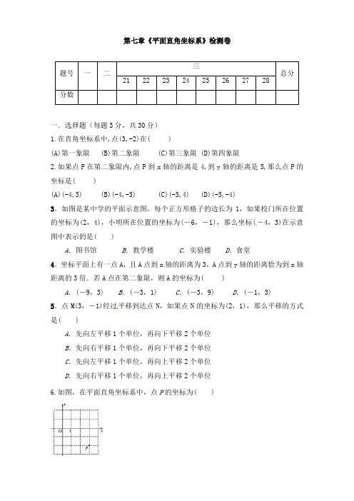 人教版数学七年级下册 第七章《平面直角坐标系》全章测试题(含答案)