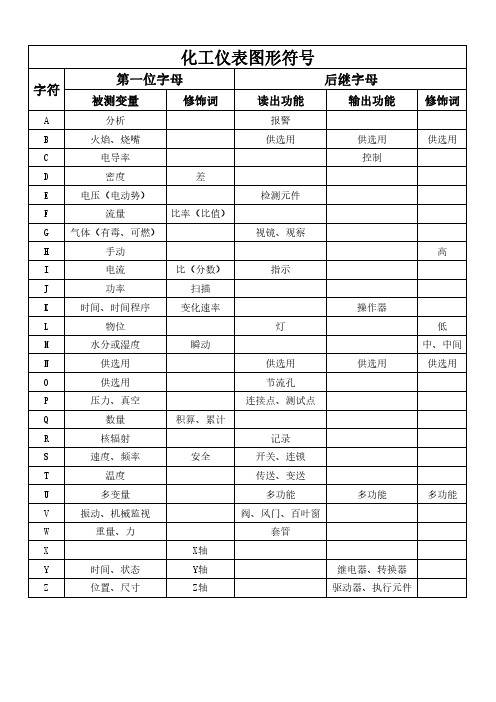 化工仪表图形符号(完整版)