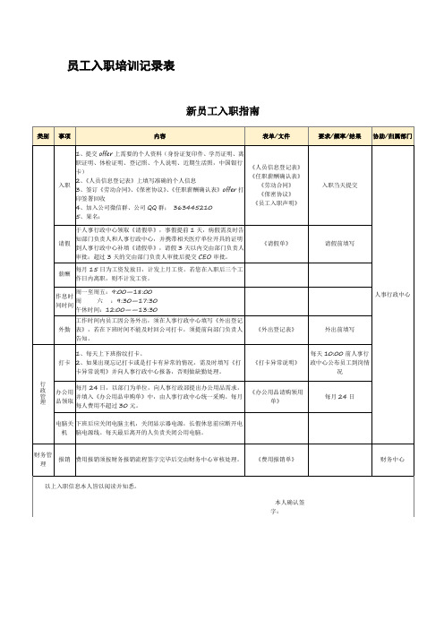 电子商务有限公司员工入职培训记录表