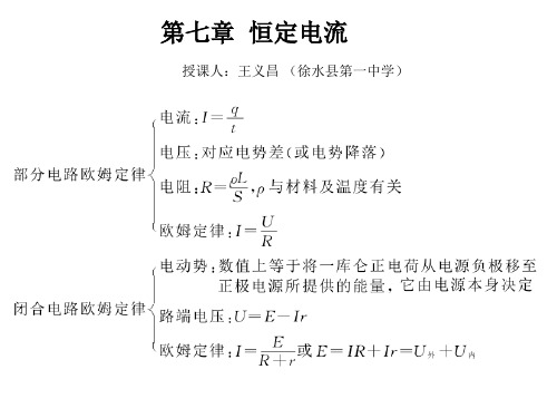 高三物理一轮复习研讨课(恒定电流).