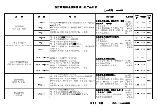 浙江华海药业产品目录(新版)