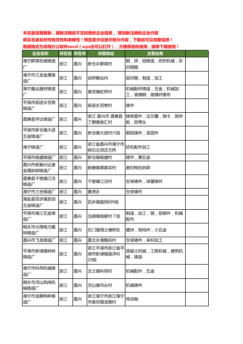 新版浙江省嘉兴铸造厂工商企业公司商家名录名单联系方式大全78家