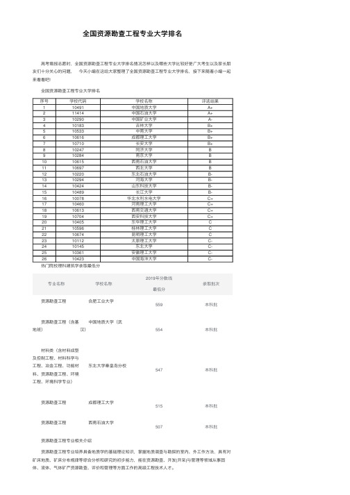 全国资源勘查工程专业大学排名