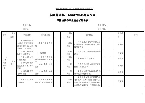 受限空间作业危害分析记录表-风险识别及评价