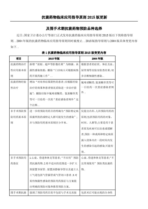 抗菌药物临床应用指导原则版》更新及围手术期抗菌药物选择