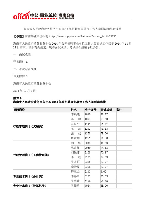 海南省人民政府政务服务中心2014年招聘事业单位工作人员面试和综合成绩