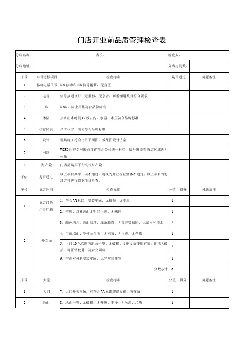 门店开业前品质管理检查表