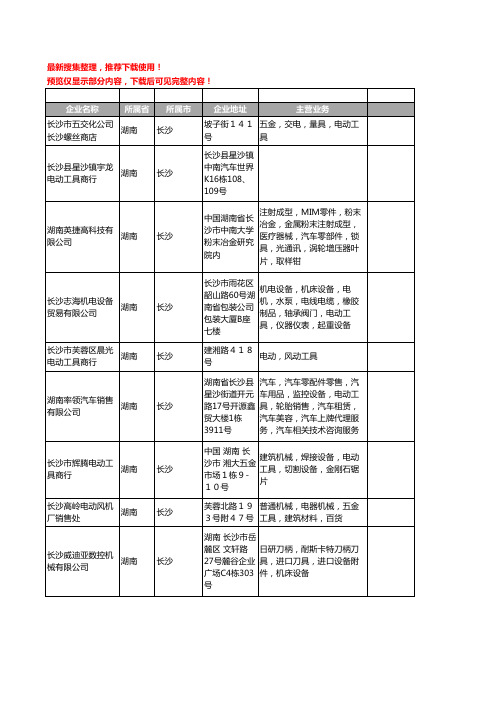 新版湖南省长沙电动工具工商企业公司商家名录名单联系方式大全349家