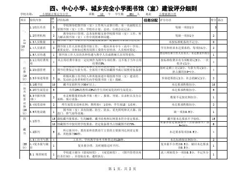 湖南省中小学图书馆室建设合格县市评估验收评分细则-言栗小学