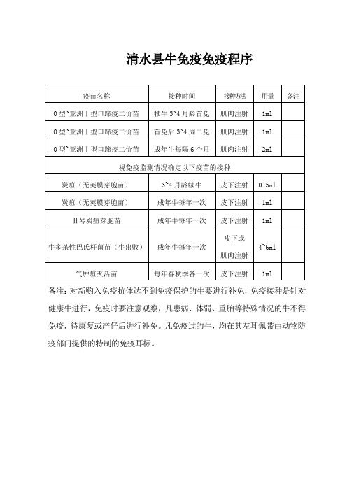 清水县牛免疫免疫程序