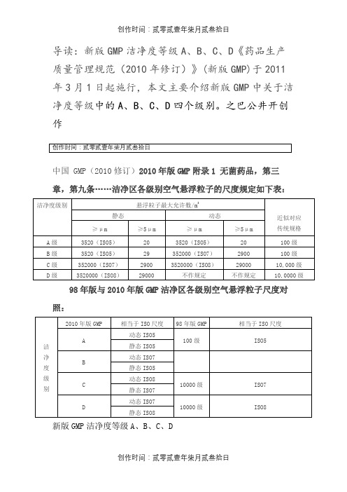 新版GMP洁净度等级A、B、C、D