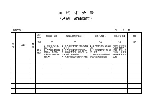 面试评分表