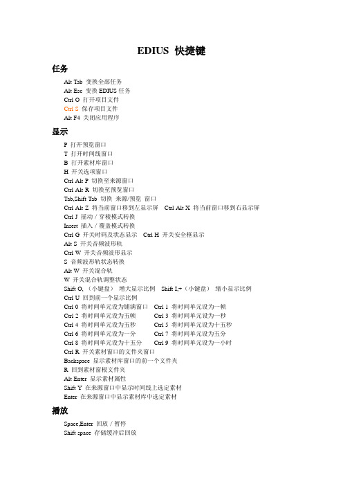 EDIUS 快捷键