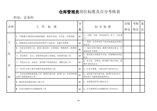 仓库管理员考核表