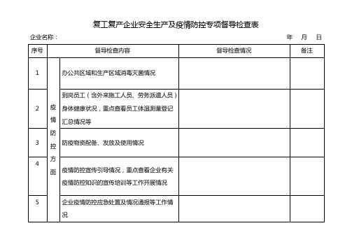 疫情防控专项督导表(1)