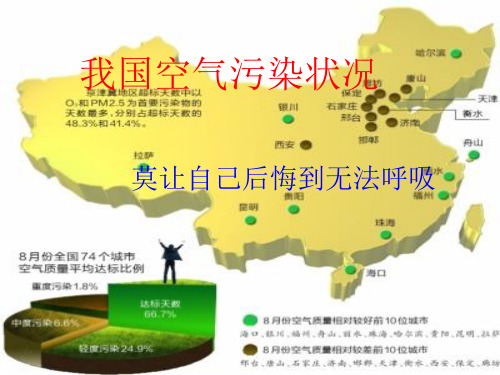 我国空气污染状况