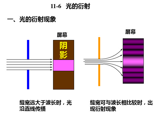 大学物理12光衍射汇总