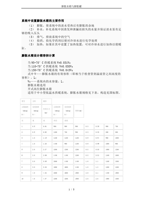 膨胀水箱与膨胀罐