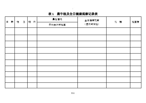 医务室(保健室)常用表格