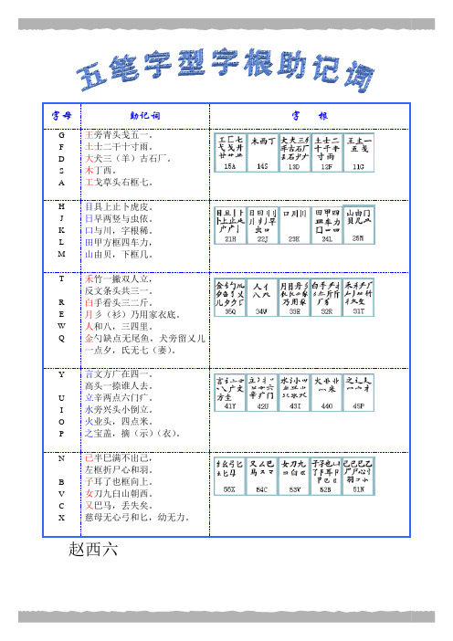 五笔字型字根助记词