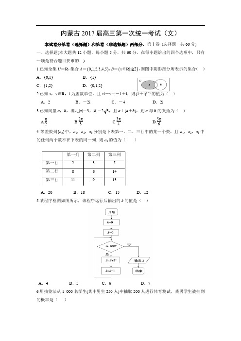 内蒙古2017届高三第一次统一考试(文)(word版,附答案)