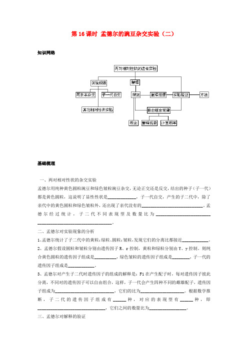 高考生物一轮复习 第16课时 孟德尔的豌豆杂交实验(2)精品学案