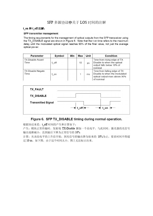 SFP多源协议中关于LOS时间的注解-3