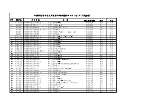 中国银行青岛分行市内六区周六日休业表