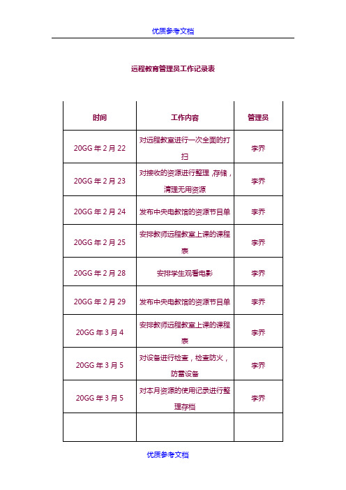 [实用参考]中心中学远程教育管理员工作记录表