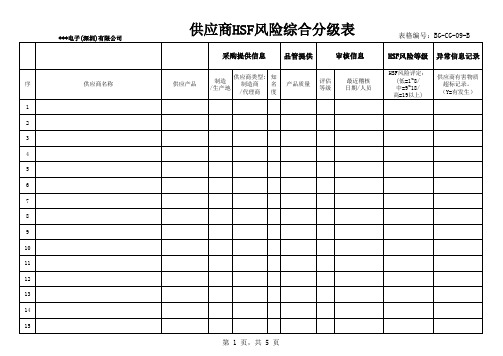 供应商HSF风险综合分级表