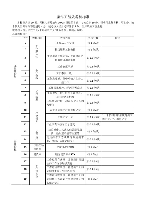 操作工绩效考核标准