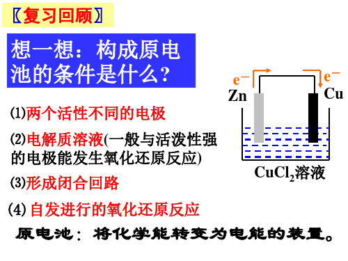 第三节电解池课件精修ppt