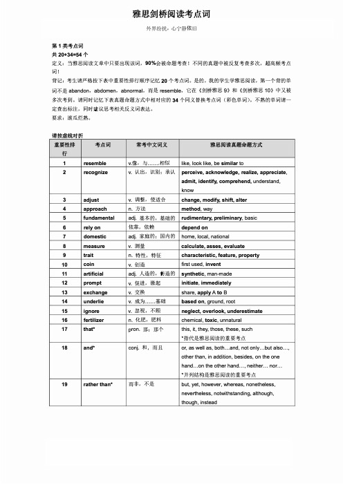 雅思剑桥阅读考点词