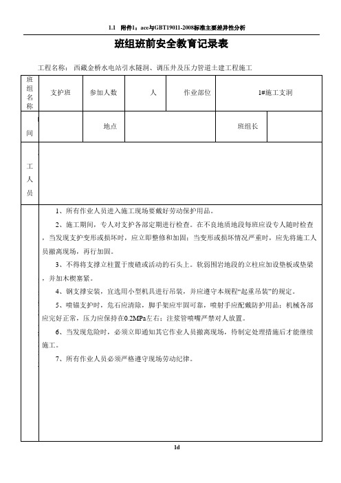 支护班班组5分钟前安全教育记录表