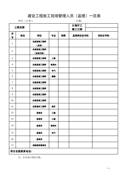 建设工程施工现场管理人员监理一览表