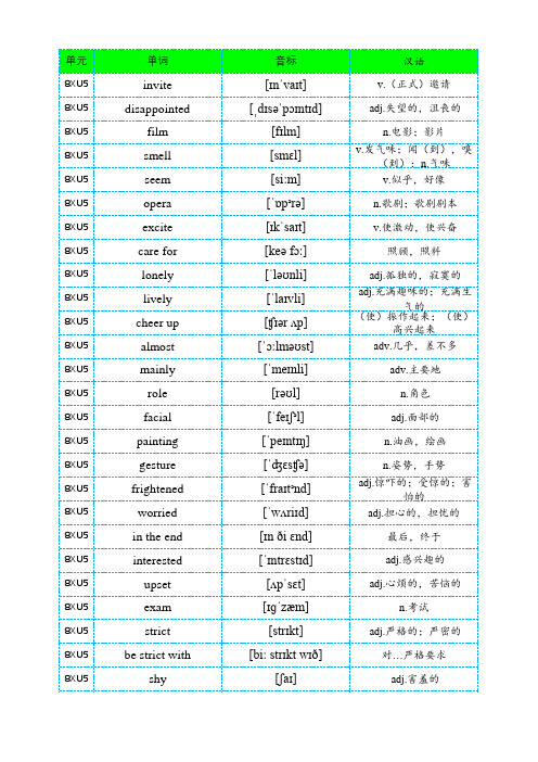 八年级下册仁爱英语单词表