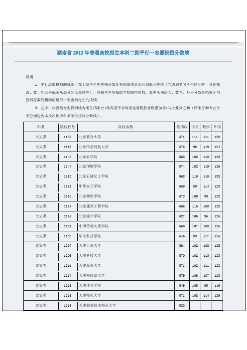 湖南省2012年普通高校招生本科二批平行一志愿投档分数线