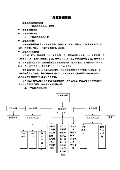 园林单位工程部组织架构